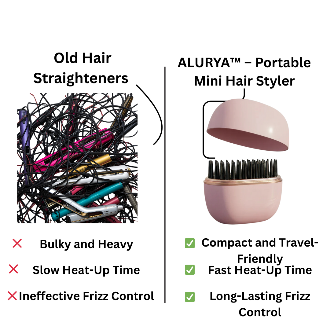 ALURYA™ – Portable Mini Hair Styler
